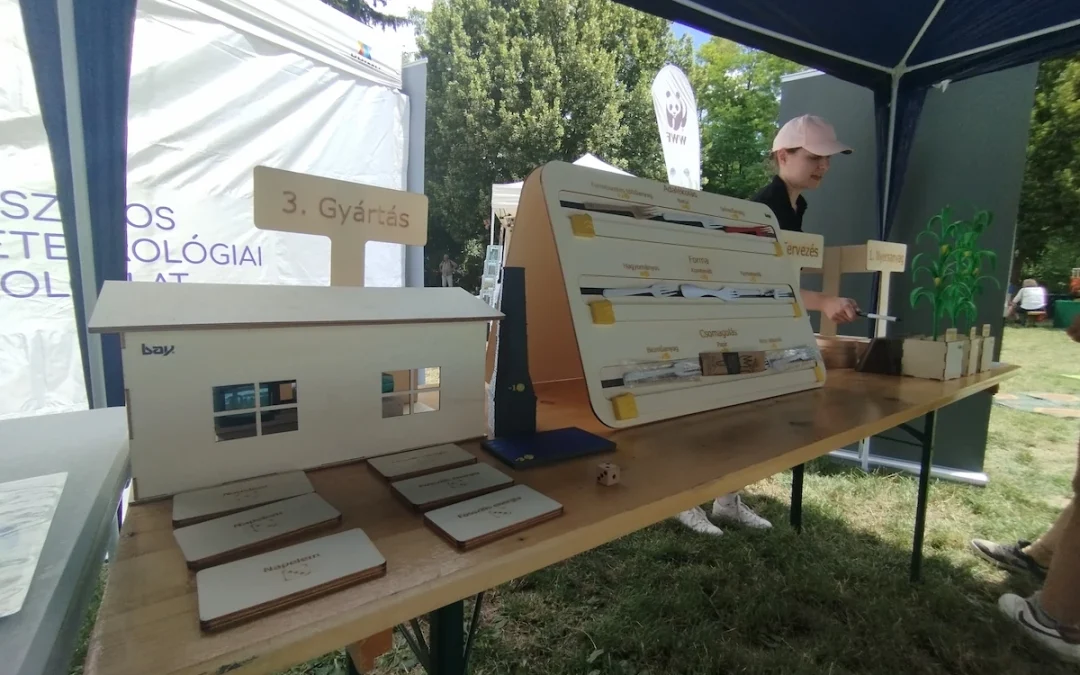 Zöld Ösvény – A körforgásos gazdaság nyomában